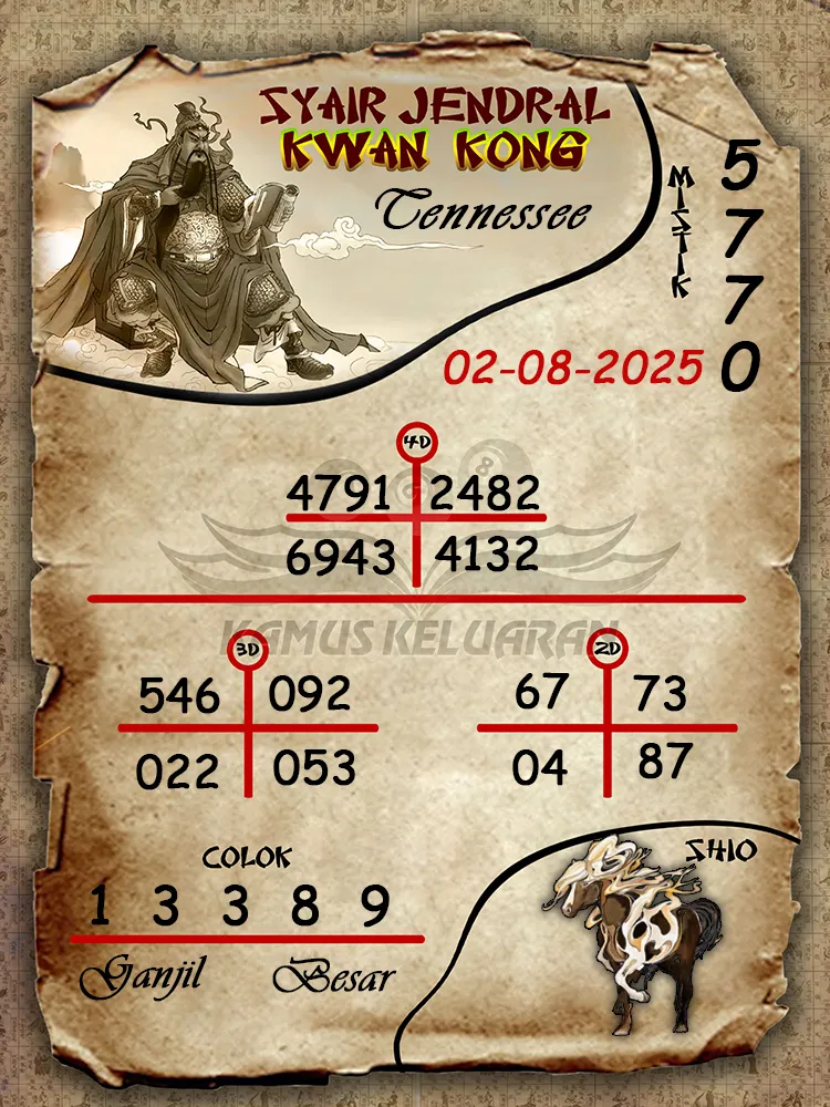 syair jendral kwan kong Tennessee 02 08 2025