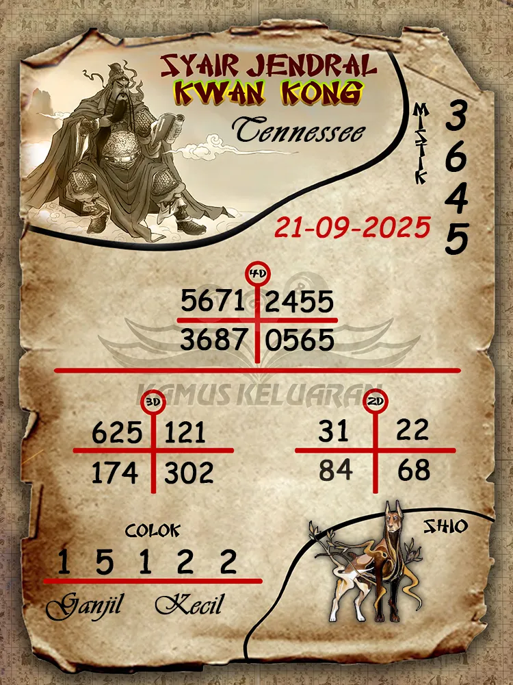 syair jendral kwan kong Tennessee 21 09 2025
