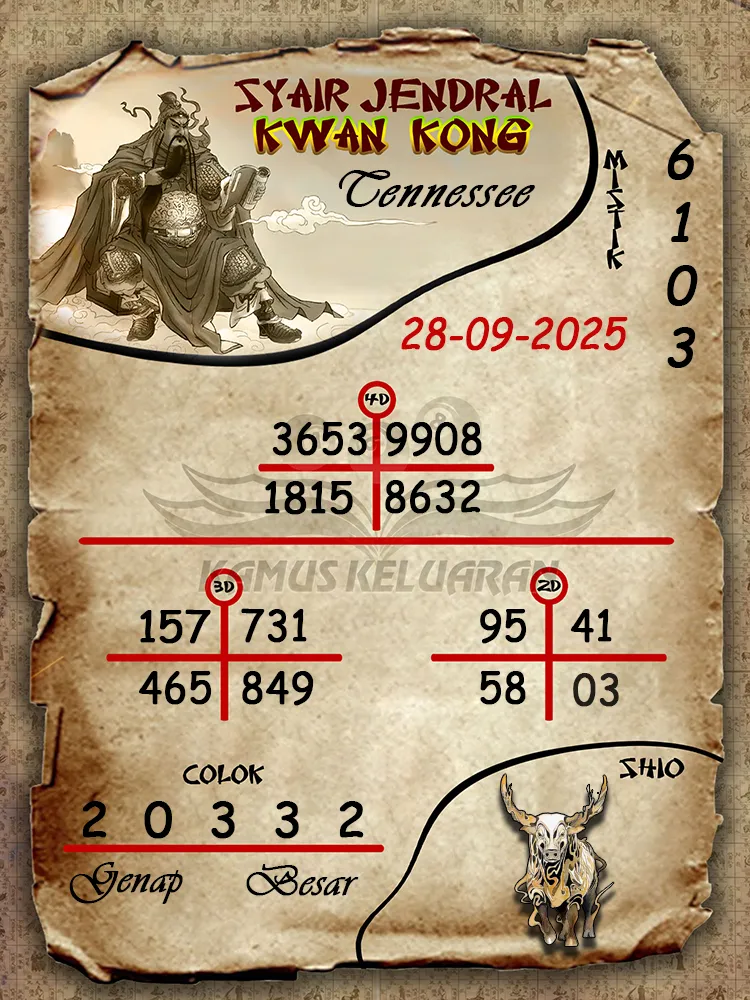 Syair jendral kwan kong Tennessee 28 09 2025