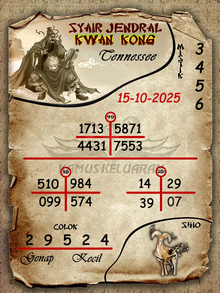 Syair Jendral Kwan Kong Tennessee 15 10 2025