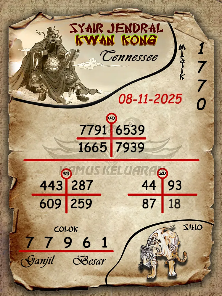 Syair Jendral Kwan Kong Tennessee 08 11 2025