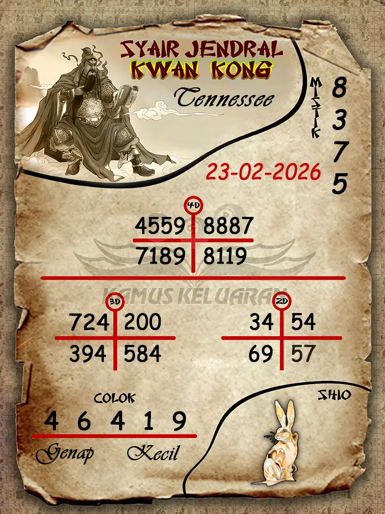 Syair Jendral Kwan Kong Tennessee 23 02 2026
