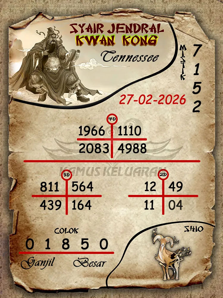 Syair Jendral Kwan Kong Tennessee 27 02 2026