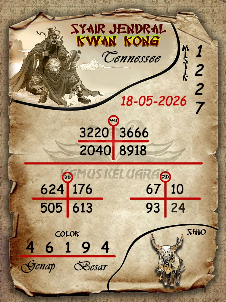 Syair Jendral Kwan Kong Tennessee 18 05 2026