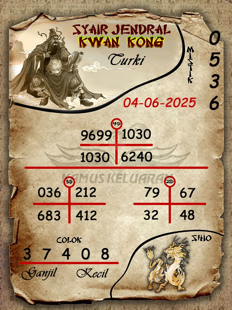 syair jendral kwan kong turki 04 06 2025