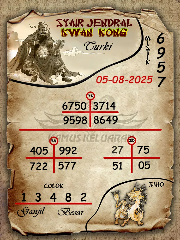 syair jendral kwan kong Turki 05 08 2025
