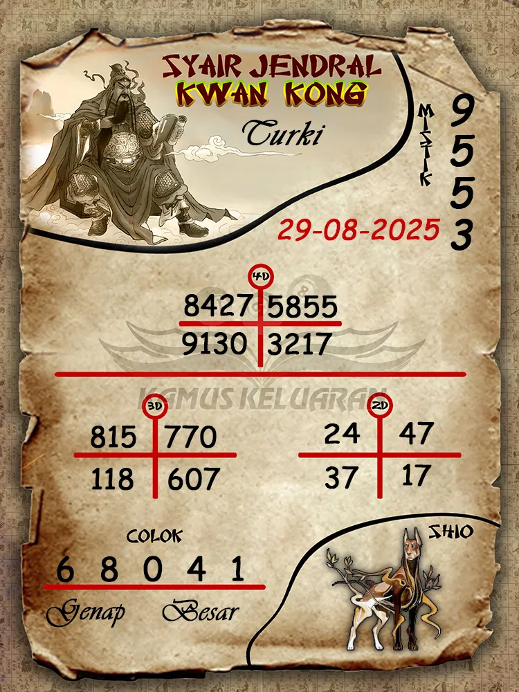 syair jendral kwan kong Turki 29 08 2025
