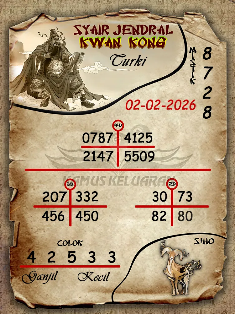 Syair Jendral Kwan Kong Turki 02 02 2026