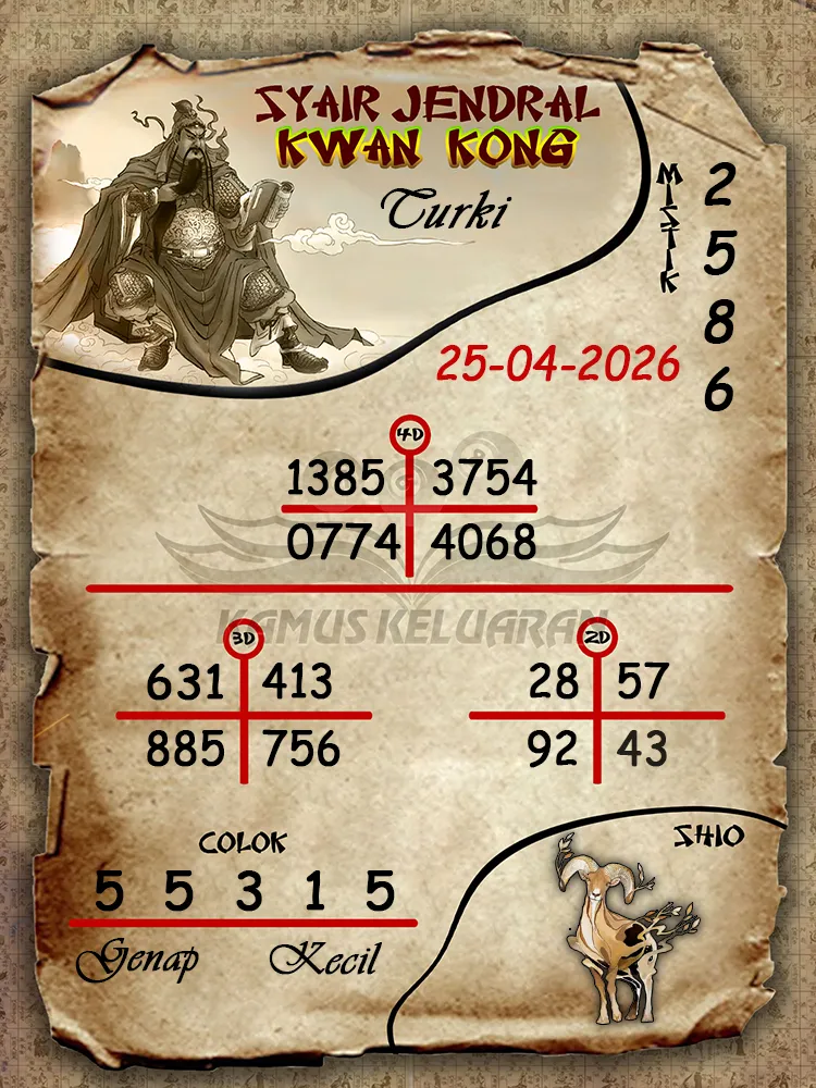Syair Jendral Kwan Kong Turki 25 04 2026