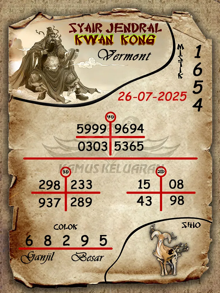 syair jendral kwan kong Vermont 26 07 2025