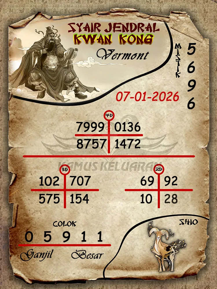 Syair Jendral Kwan Kong Vermont 07 01 2026