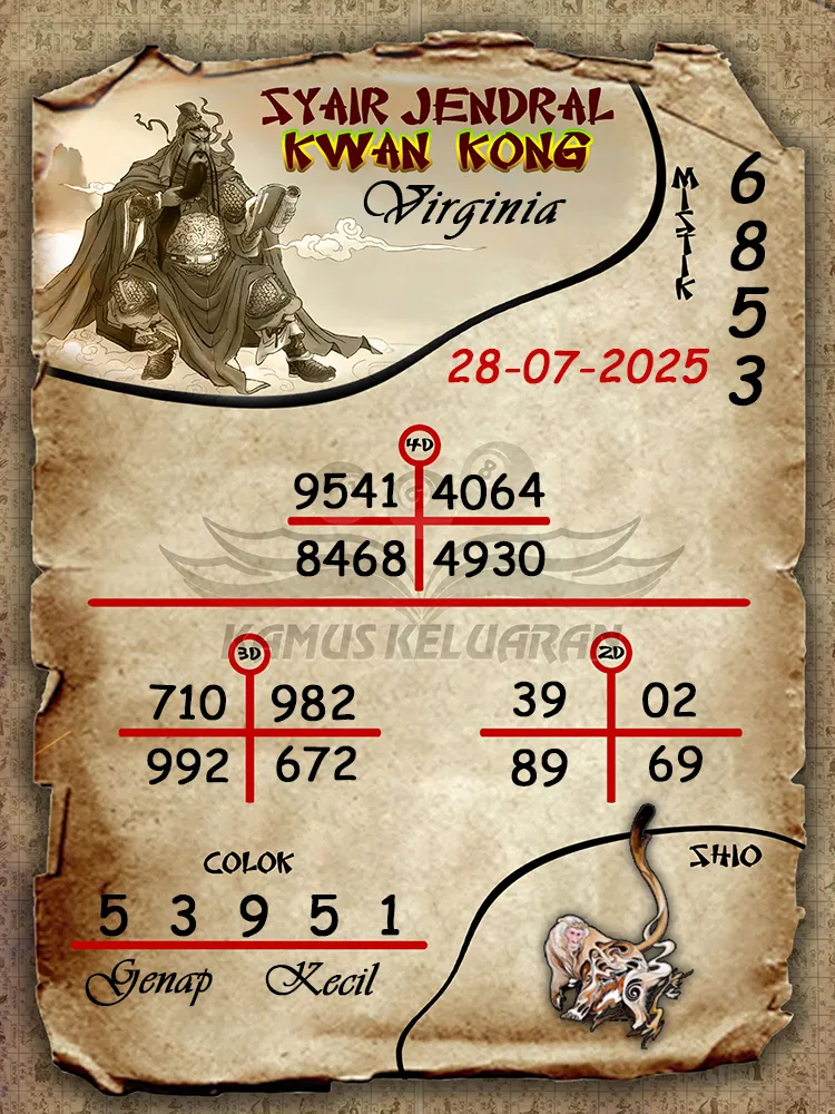 syair jendral kwan kong Virginia 28 07 2025
