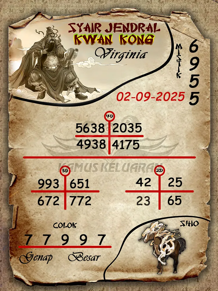 syair jendral kwan kong Virginia 02 09 2025