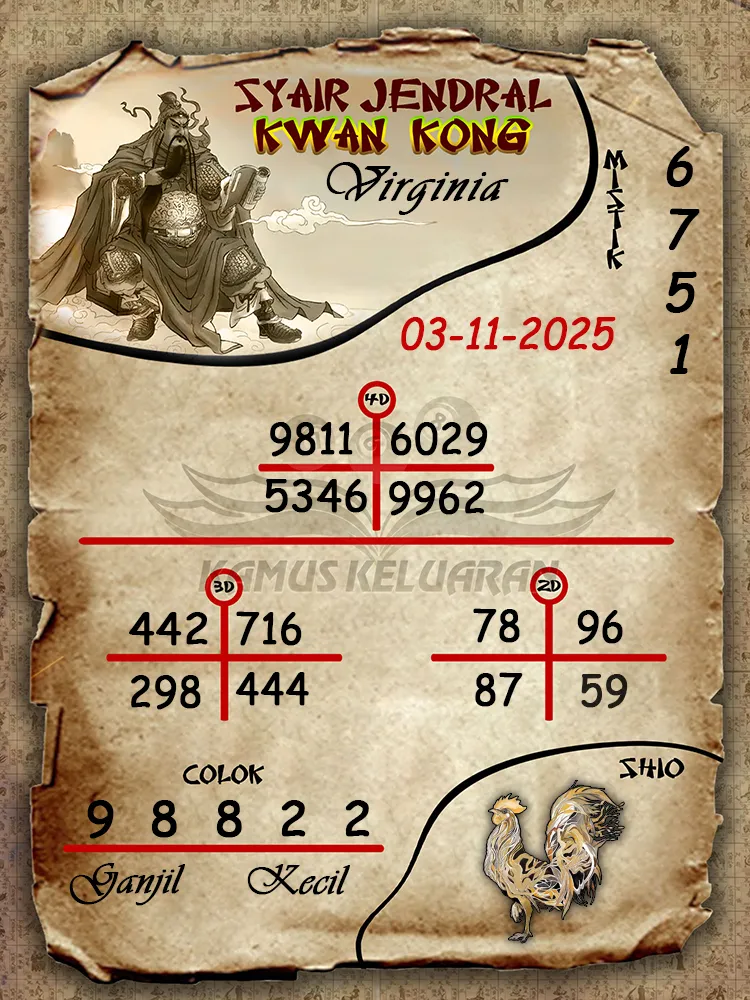 Syair Jendral Kwan Kong Virginia 03 11 2025