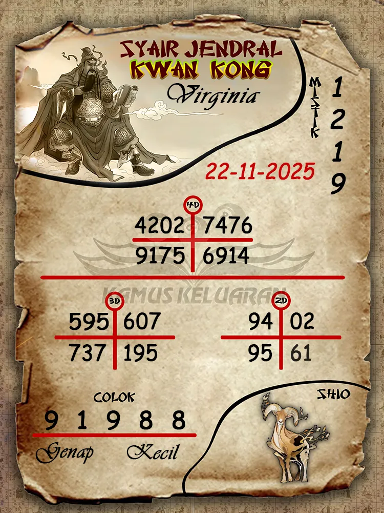 Syair Jendral Kwan Kong Virginia 22 11 2025