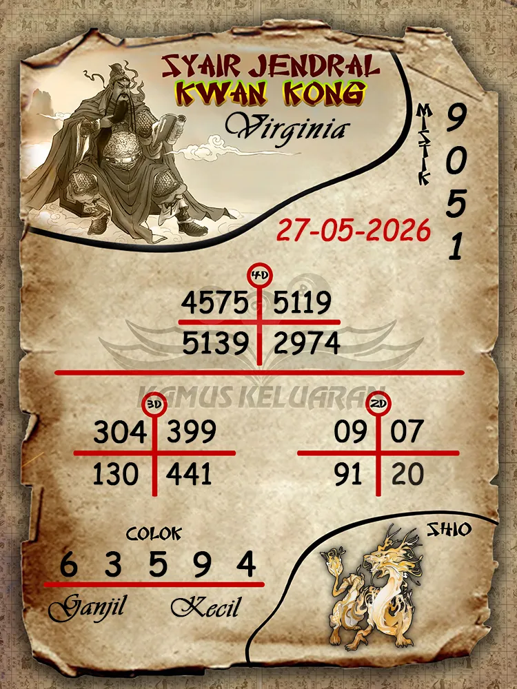 Syair Jendral Kwan Kong Virginia 27 05 2026