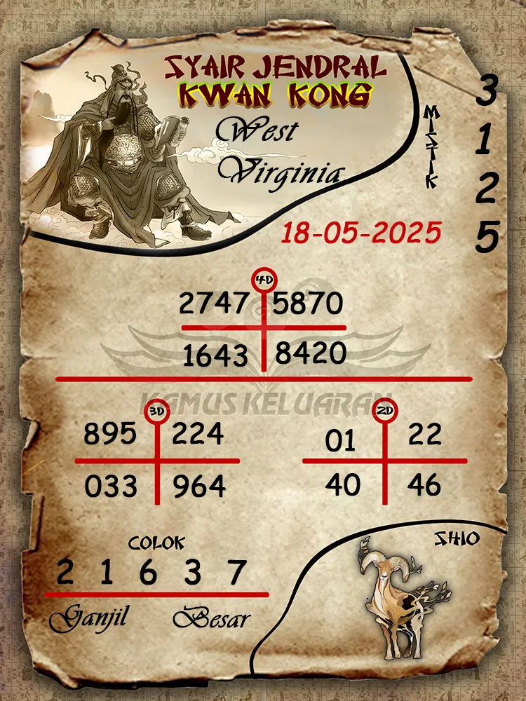 syair jendral kwan kong west virginia 18 05 2025