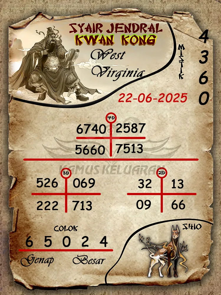 syair jendral kwan kong west virginia 22 06 2025