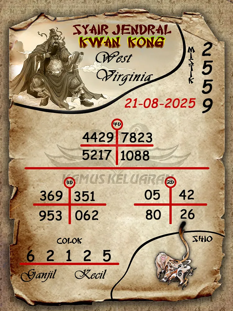syair jendral kwan kong West Virginia 21 08 2025