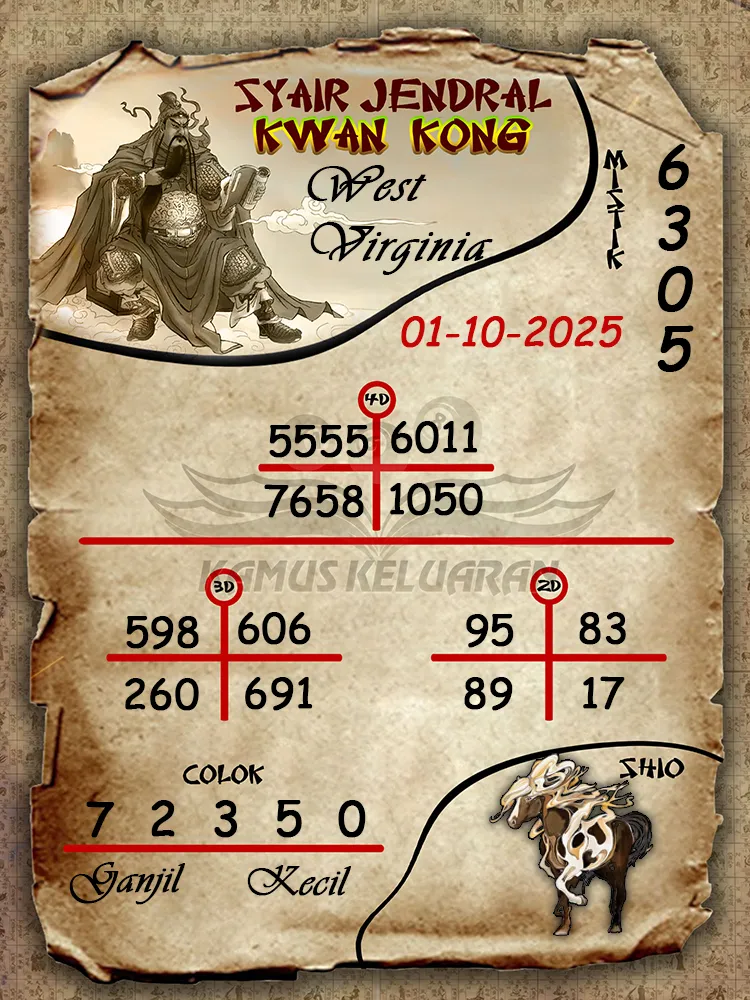 Syair jendral kwan kong West Virginia 01 10 2025