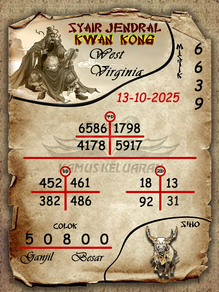 Syair Jendral Kwan Kong West Virginia 13 10 2025