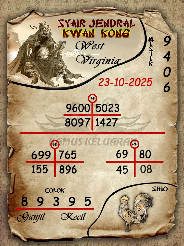 Syair Jendral Kwan Kong West Virginia 23 10 2025