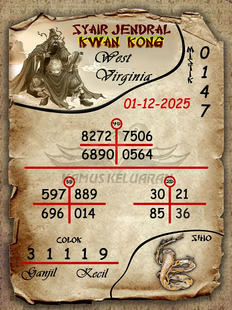 Syair Jendral Kwan Kong West Virginia 01 12 2025