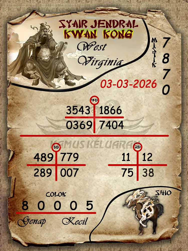 Syair Jendral Kwan Kong West Virginia 03 03 2026