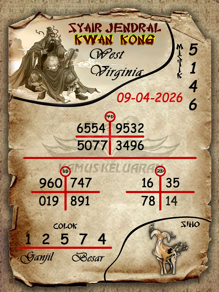 Syair Jendral Kwan Kong West Virginia 09 04 2026