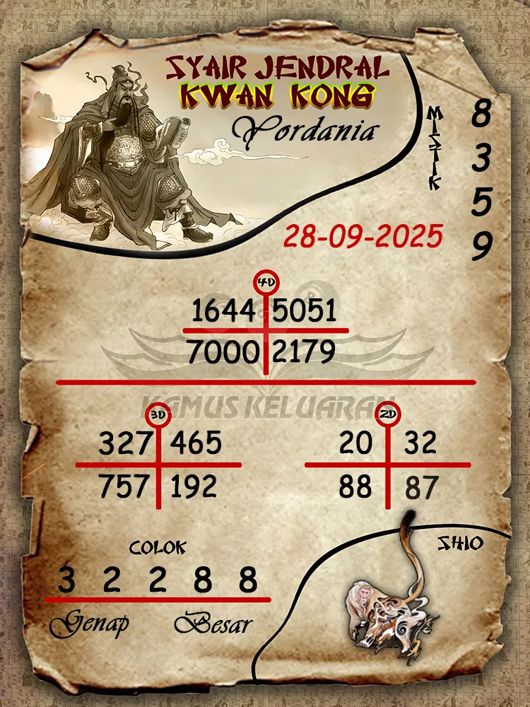Syair jendral kwan kong Yordania 28 09 2025