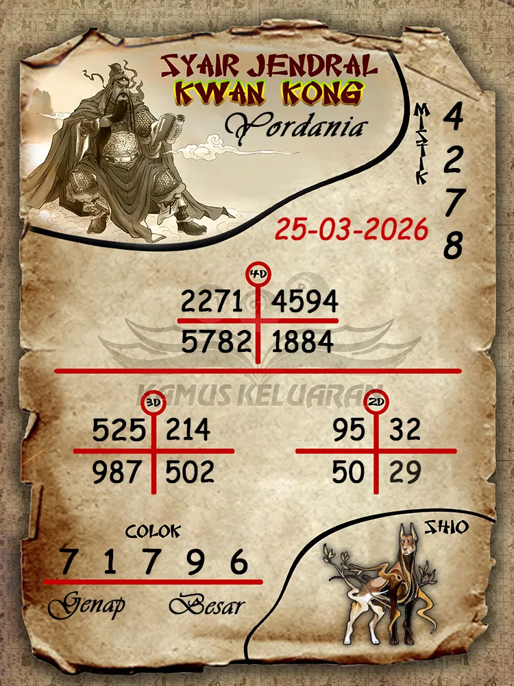 Syair Jendral Kwan Kong Yordania 25 03 2026