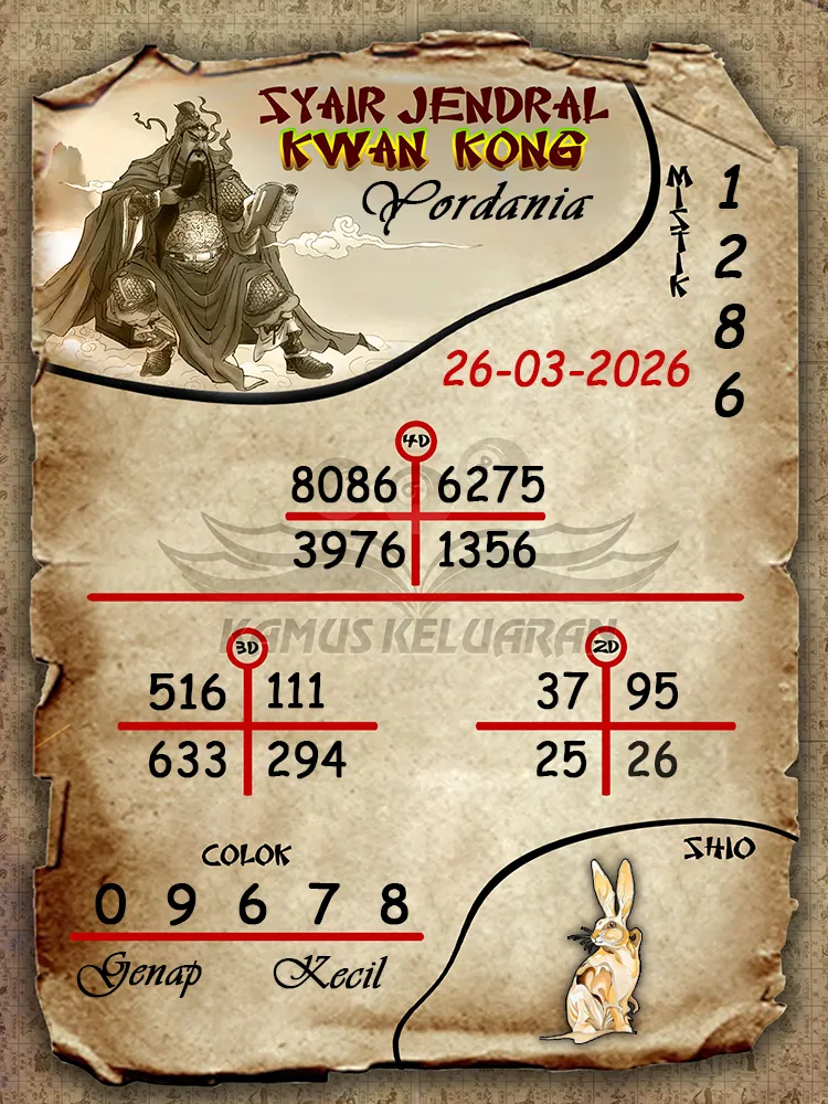 Syair Jendral Kwan Kong Yordania 26 03 2026